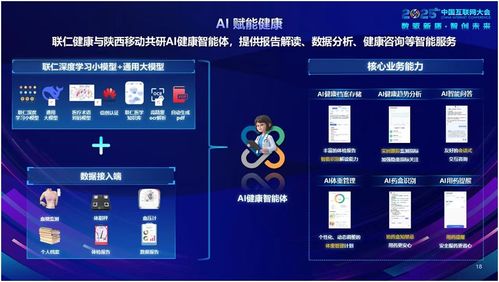 AI數(shù)據(jù)賦能健康未來 聯(lián)仁健康A(chǔ)I健康智能體在2025中國(guó)互聯(lián)網(wǎng)大會(huì)引領(lǐng)互聯(lián)網(wǎng)數(shù)據(jù)服務(wù)新趨勢(shì)
